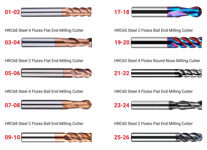 2025 Genel Katalog